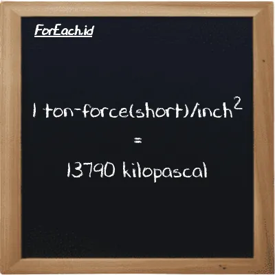 1 ton-force(short)/inch<sup>2</sup> is equivalent to 13790 kilopascal (1 tf/in<sup>2</sup> is equivalent to 13790 kPa)